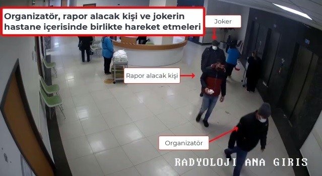 Jokerli sahte rapor çetesinin güvenlik kamerası görüntüleri ortaya çıktı