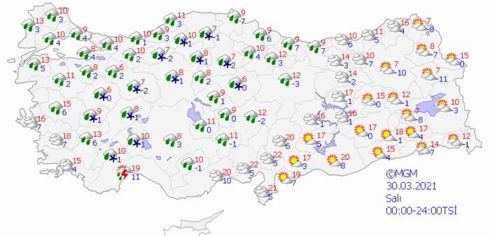 İzmir’e fırtına uyarısı! Ege’de hava nasıl olacak?