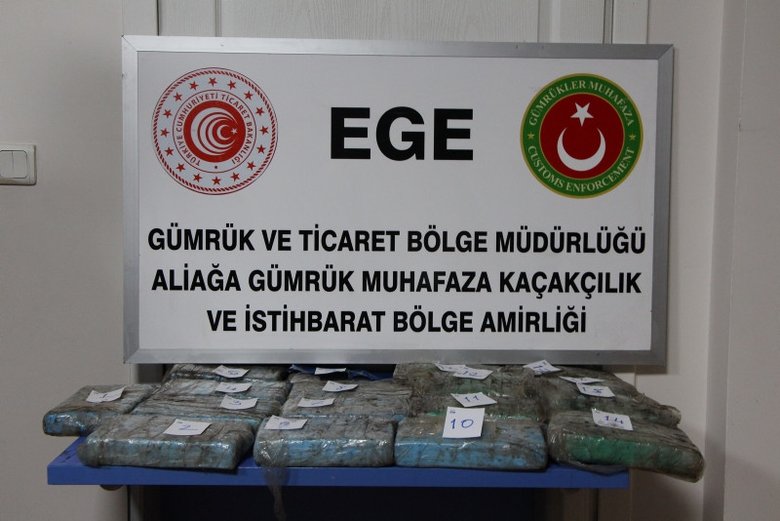 Aliağa Limanı’nda dev operasyon! Gemi karinasından 22,6 kilo uyuşturucu ele geçirildi!