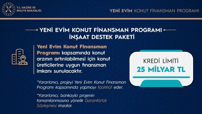Son dakika: Orta gelirliye konut kampanyasında detaylar belli oldu! İşte kredi faiz oranı, başvuru şartları...