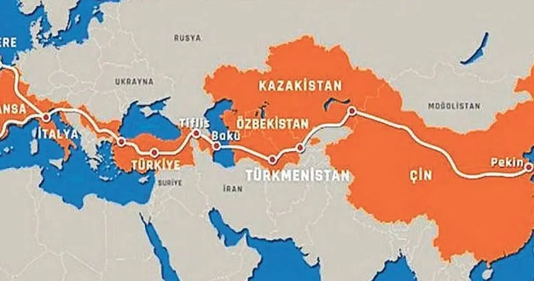 Orta Koridor Türkiye