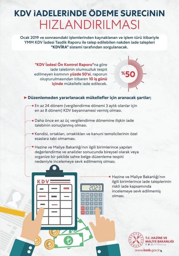 Son dakika: Bakan Berat Albayrak müjdeyi verdi