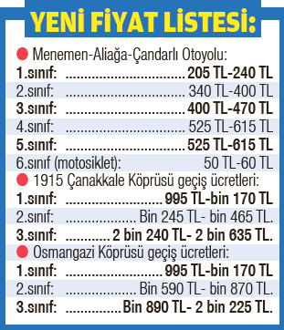 Otoyol ve köprü ücretlerine Temmuz güncellemesi