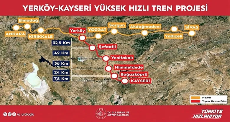 ankara-kayseri-arasi-1-saat-45-dakikaya-dusecek-projede-ilerleme-yuzde-50yi-gecti-1792315589089.jpeg