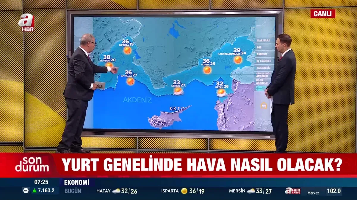 Sıcak hava dalgası ne zaman bitecek?