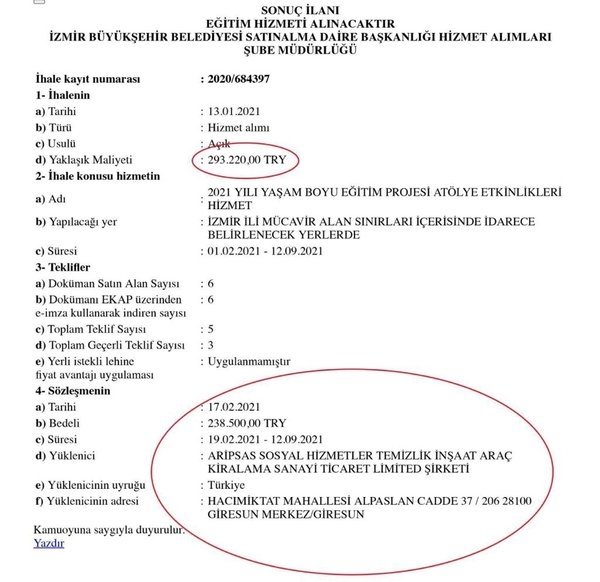 Tunç Soyer’den Enver Aysever’e özel kıyak! 18 günlük ders için 238 bin lira