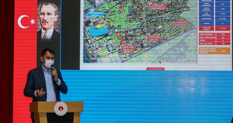 İzmir’de inşaatlar bu ay içinde başlıyor
