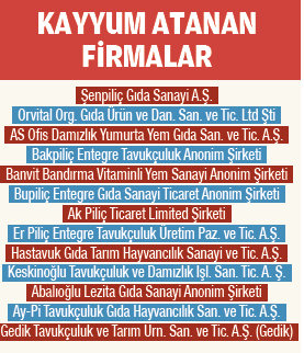 tavuk-devlerine-fahis-fiyat-operasyonu-iste-kayyum-atanan-firmalar-1781301493696.png