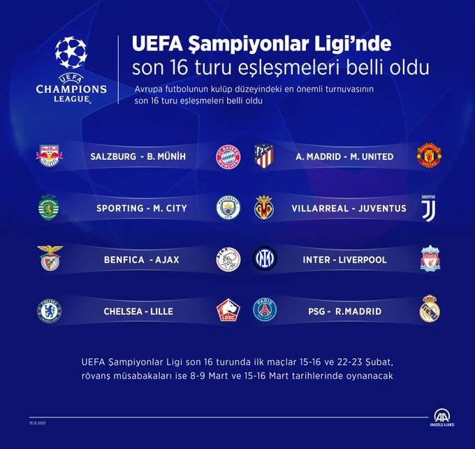 UEFA Şampiyonlar Ligi kura çekimi tekrarlandı
