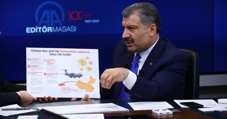 Sağlık Bakanı Fahrettin Koca’dan koronavirüs açıklaması