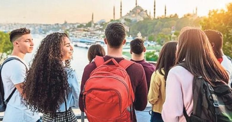 Her 2 gençten 1’i mutluyum diyor