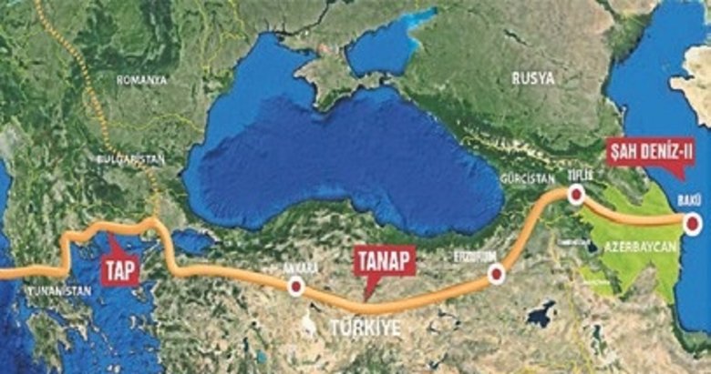 Türkiye’nin enerji hamleleri Avrupa için de can suyu