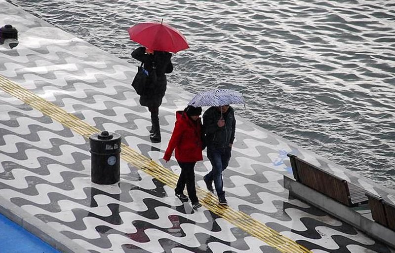 Izmir De Hafta Sonu Hava Nasil Olacak Iste Izmir Cumartesi Ve Pazar Hava Durumu Tahmini Izmir Haberleri