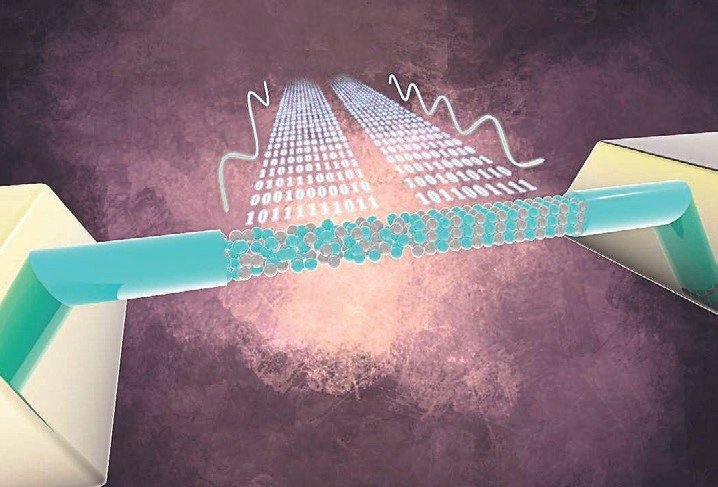 5G ve yapay zeka çağında pil ömrü peşinden koşuyor