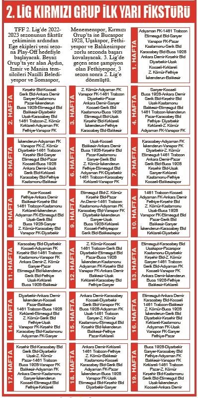 TFF 2. Lig ve 3. Llig fikstürü çekildi