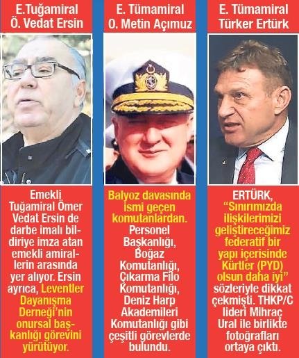 Bildiriye imza atan amirallere darbe