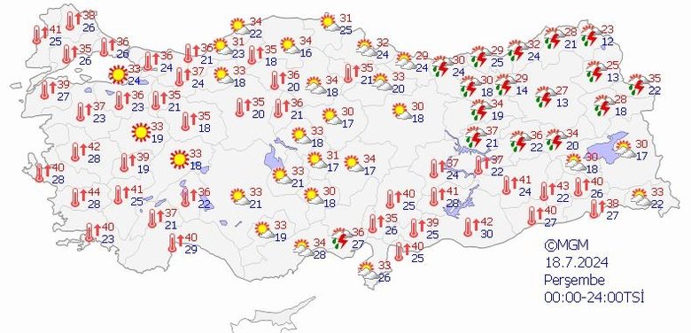 İzmir’de yeni haftada hava nasıl olacak? Sıcaklar kavuracak... 14 Temmuz hava durumu raporu