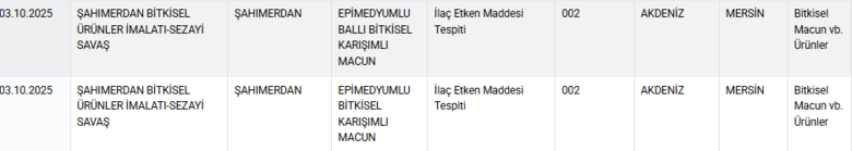tarim-ve-orman-bakanligi-paylasti-taklit-ve-tagsis-listesine-22-yeni-urun-eklendi-egeden-o-markalar-listede-1759658106335.png