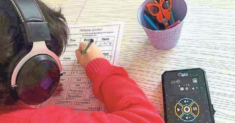 Yüzde yüz Yerli ve Milli! Psikolojik sorunları engelleyen yazılım